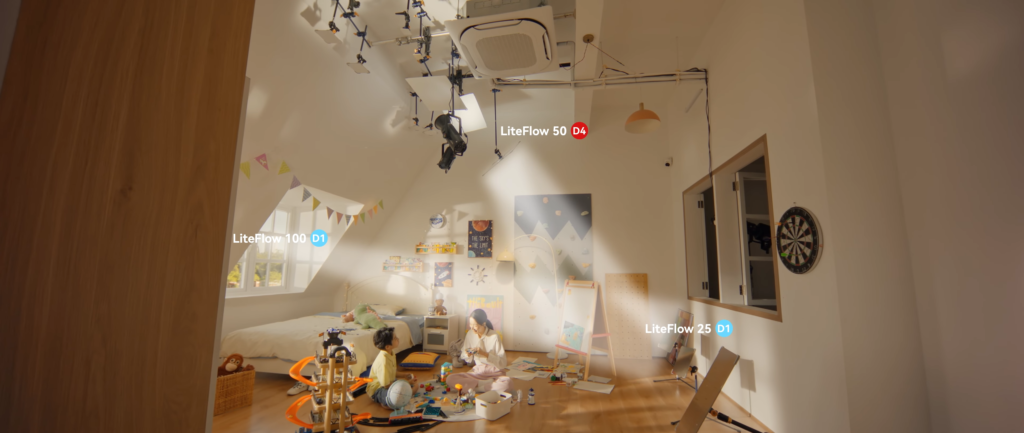 Family movie scene lighting setup using Godox cine reflectors LiteFlow 50 D4 LiteFlow 100 D1 LiteFlow 25 D1
