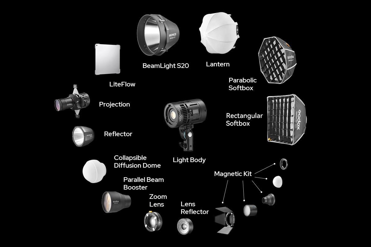 Godox KNOWLED series MS60Bi MS60R modular COB LED lights bi-color rgb full color Godox Optical System accessories